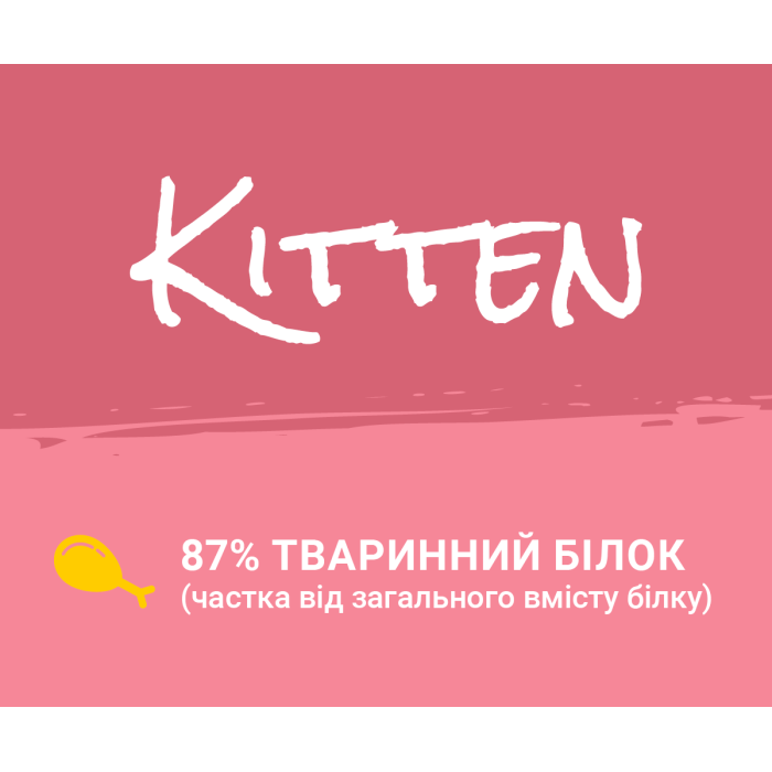 Сухий корм JosiCat Kitten для кошенят 0.650 кг 