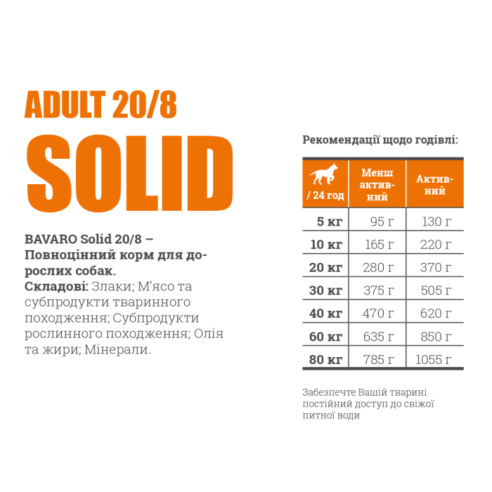 Bavaro (Баваро) SOLID (СОЛИД) оптимальный базовый сухой корм премиум класса для всех рабочих собак. 18 кг