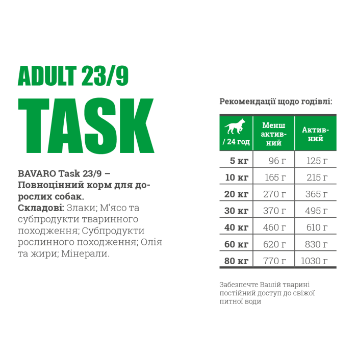 Bavaro (Баваро) TASK (ТАСК) сухой корм премиум класса для собак, которые несут легкую нагрузку или работают не каждый день. 18 кг