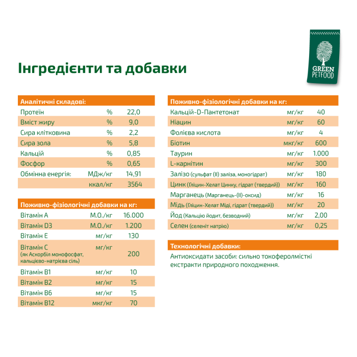 Сухий корм для собак Green Petfood VeggieDog Origin, вегітаріанський, безглютеновий, червона сочевиця, 900 г
