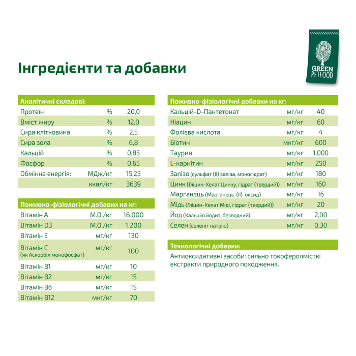 Сухий корм для собак Green Petfood VeggieDog Grainfree, вегітаріанський, беззерновий, картопля і горох, 900 г