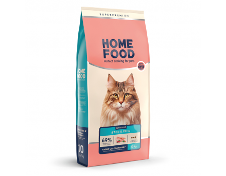 Home Food Корм CAT ADULT Для стерилізованих/кастрованих «Кролик та журавлина» (10 кг)
