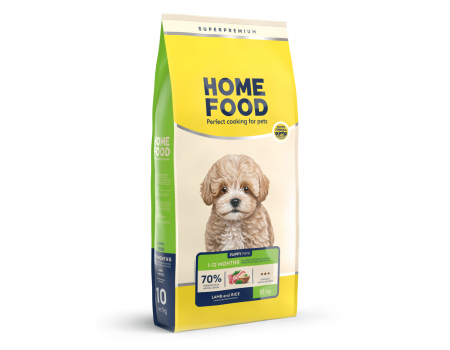 Home Food Корм PUPPY MINI Ягнятина та рис (10 кг)