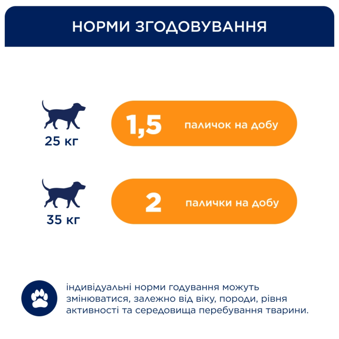 М'ясна паличка Club 4 Paws (Клуб 4 лапи) Premium, для дорослих собак середніх та великих порід, зі смаком індички, 60 г
