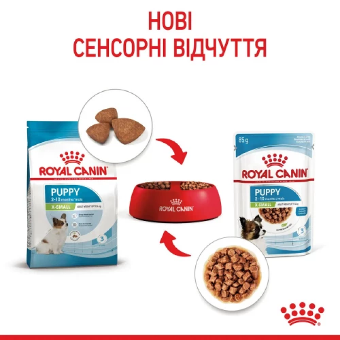 Влажный корм Royal Canin X-Small Puppy для щенков миниатюрных пород, 85 г