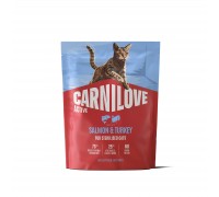 Корм сухой Carnilove Active Salmon & Turkey Sterilised для стерилизова..