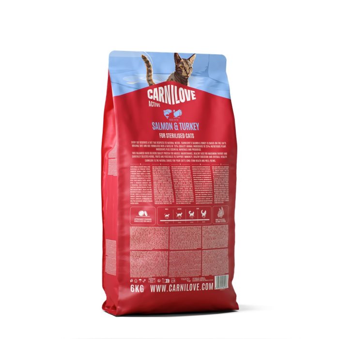 Корм сухий Carnilove Active Salmon & Turkey Sterilised для стерилізованих котів лосось та індичка 6 кг