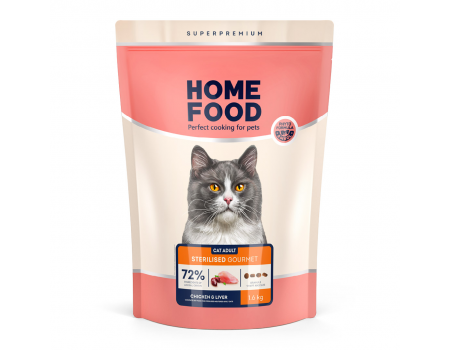 Home Food Корм CAT ADULT Для вибагливих стерелізованих/кастрованих Chicken & Liver (1,6 кг)