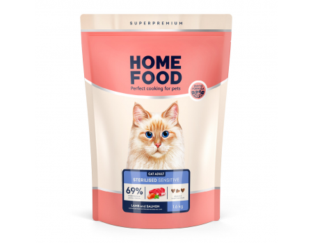 Home Food Корм CAT ADULT З чутливим травленням «Ягнятина та лосось» (1,6 кг)
