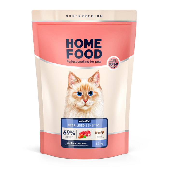 Home Food Корм CAT ADULT З чутливим травленням «Ягнятина та лосось» (1,6 кг)