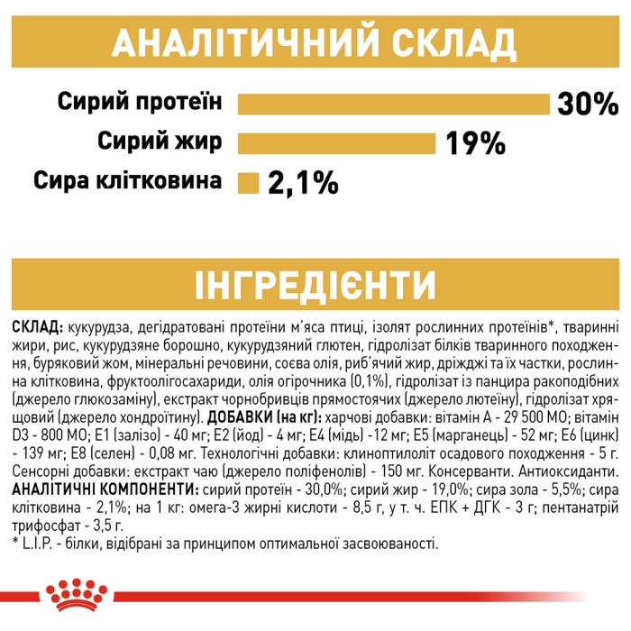 Royal Canin POODLE ADULT 1,2 кг+ 300 г в подарунок