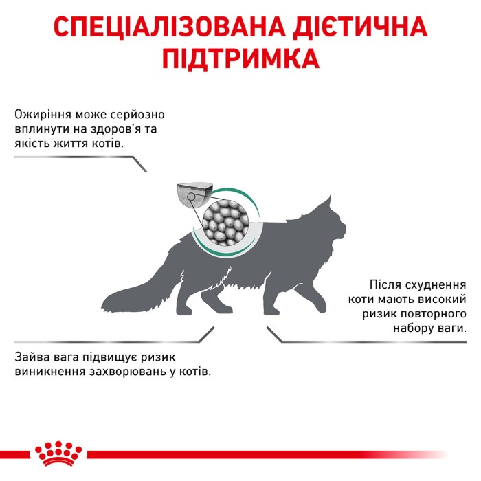 Royal canin SATIETY WEIGHT MANAGEMENT CAT 3,5kg