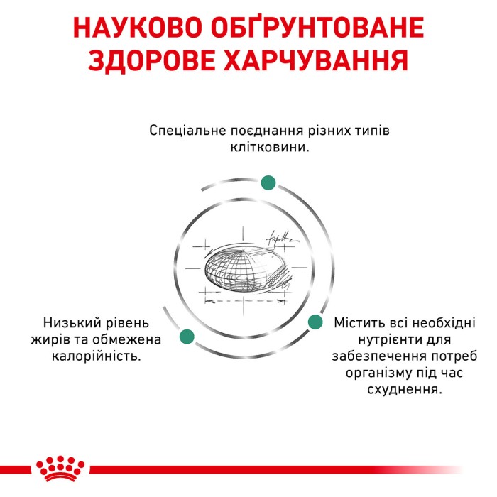 Royal canin SATIETY WEIGHT MANAGEMENT CAT 3,5kg
