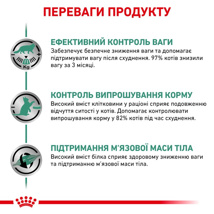 Royal canin SATIETY WEIGHT MANAGEMENT CAT 3,5kg