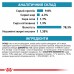 Royal canin Feline SKIN&COAT (SIG) 8+4  - фото 4