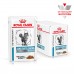 Royal Canin Feline SENS CONTR 85g 8+4