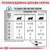 Royal Canin Feline SENS CONTR 85g 8+4  - фото 4