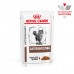 Royal Canin Feline GASTRO INT 85g 8+4  - фото 5