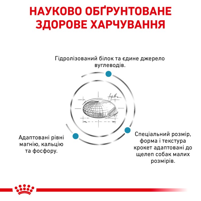 Royal canin HYPOALLERGENIC SMALL DOG 3,5 kg