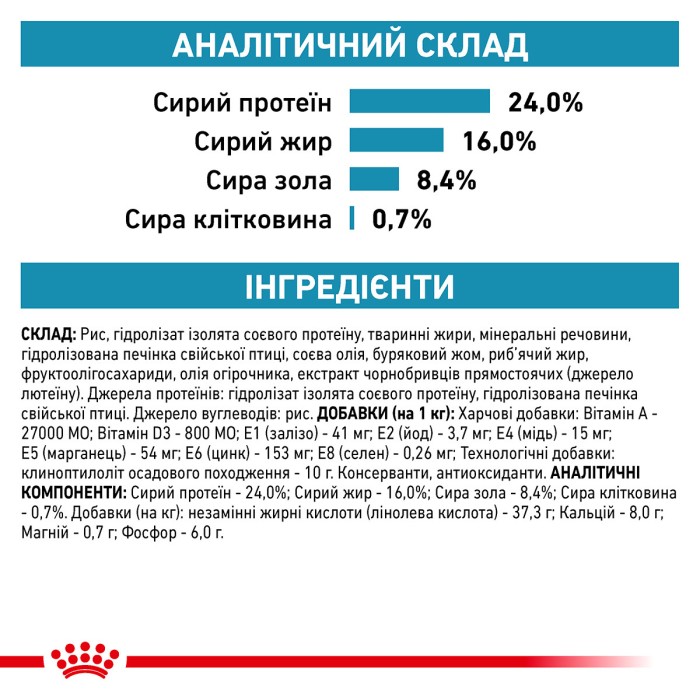 Royal canin HYPOALLERGENIC SMALL DOG 3,5 kg