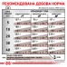Royal canin HEPATIC DOG 7 kg  - фото 5