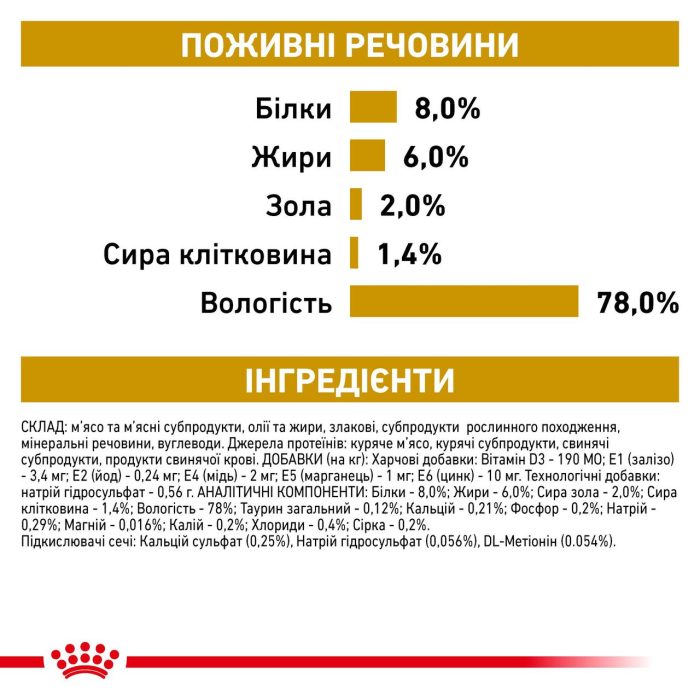 Royal Canin Canine URIN SO Loaf 410g 9+3