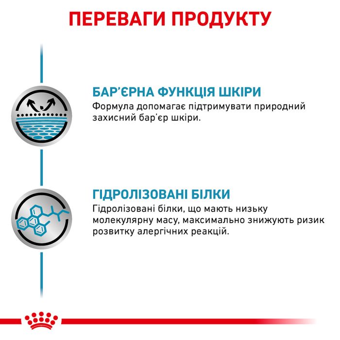 Royal Canin Canine HYPO Loaf 400g 9+3