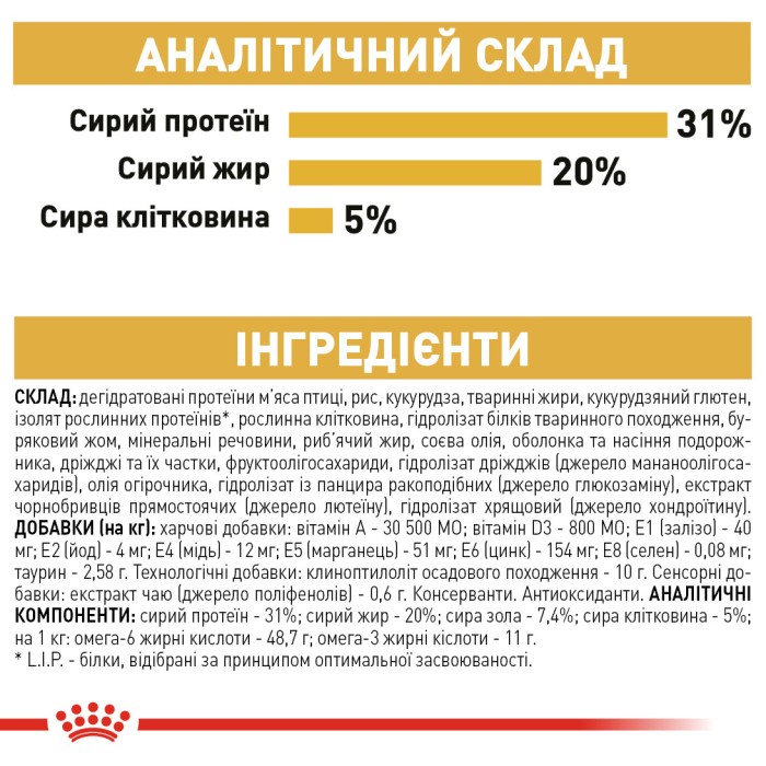 Royal Canin MAINECOON ADULT - 3,2кг + 800 г в подарунок