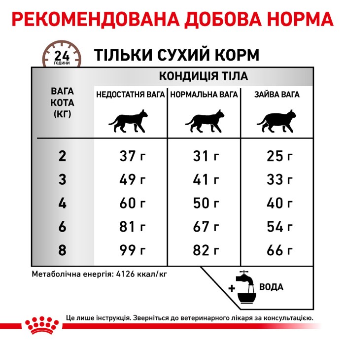 Royal canin HEPATIC CAT 4kg