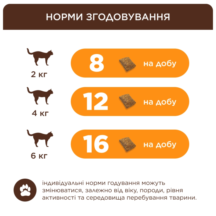 Подушечки Club 4 Paws (Клуб 4 лапи) Premium, зі смаком яловичини, 60 г