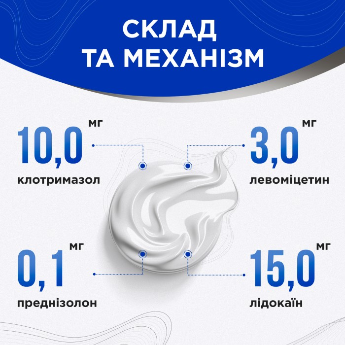 Вівадерм мазь 25 г, MODES