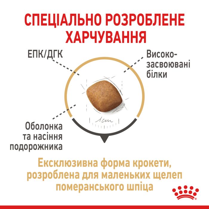 ***Royal Canin POMERANIAN ADULT - 1,5кг (термін придатності 11.2026)
