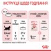 Набір для кошенят ROYAL CANIN KITTEN 1.2 кг +3 паучі 0.085 кг   - фото 7