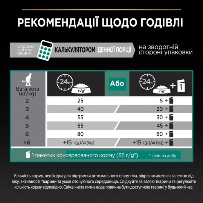 Сухой корм Purina Pro Plan Renal Plus для взрослых стерилизованных котов с лососем 14 кг