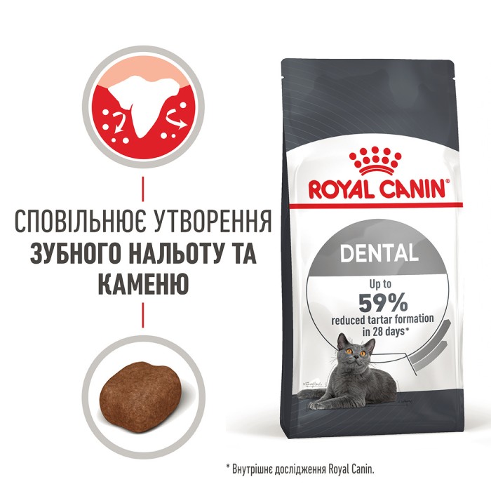 Royal Canin Dental CARE - 1,2кг + 300 г в подарунок