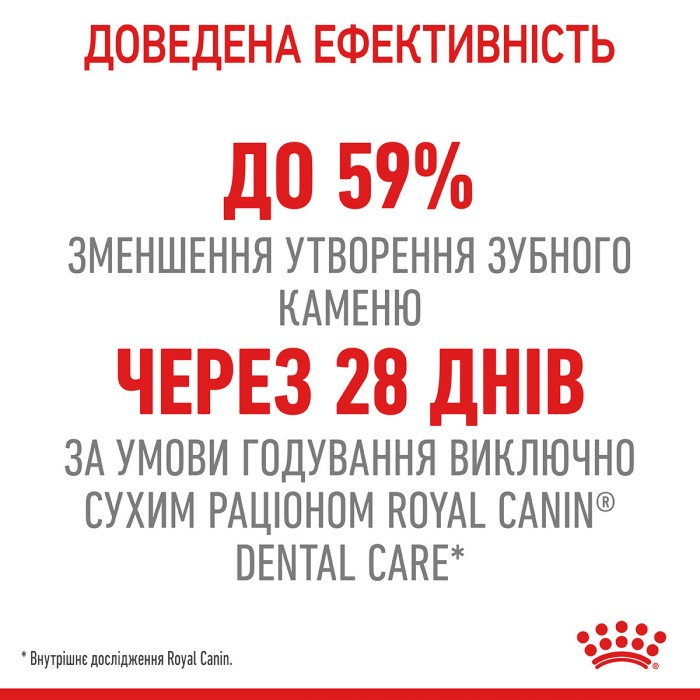 Royal Canin Dental CARE - 1,2кг + 300 г в подарунок