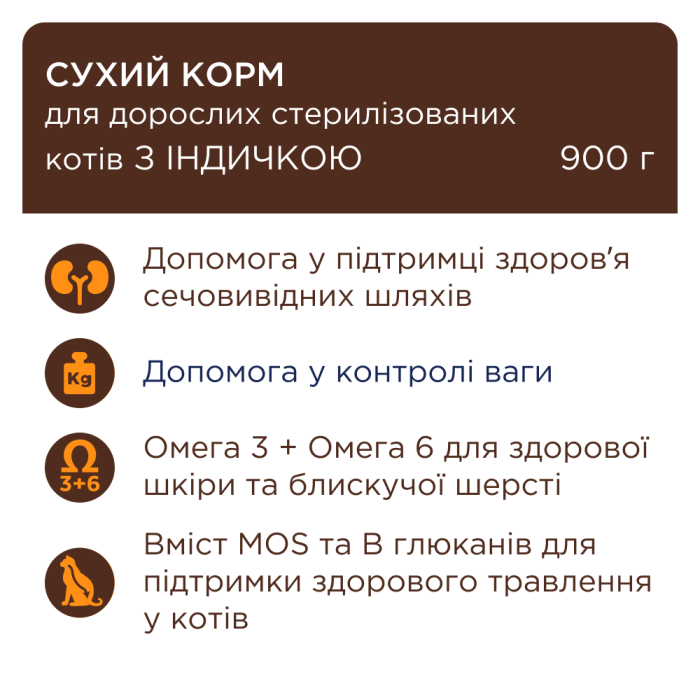 Club 4 Paws Premium "З індичкою" Корм для дорослих стерилізованих котів, 5 кг