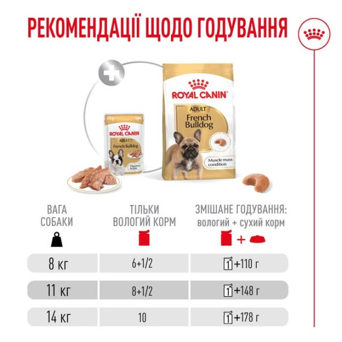 Royal Canin FRENCH BULLDOG LOAF 0,085кг