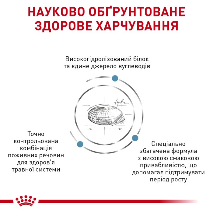Royal canin HYPOALLERGENIC PUPPY 3,5 kg