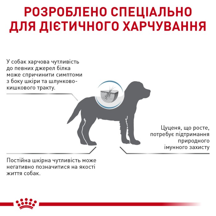 Royal canin HYPOALLERGENIC PUPPY 3,5 kg