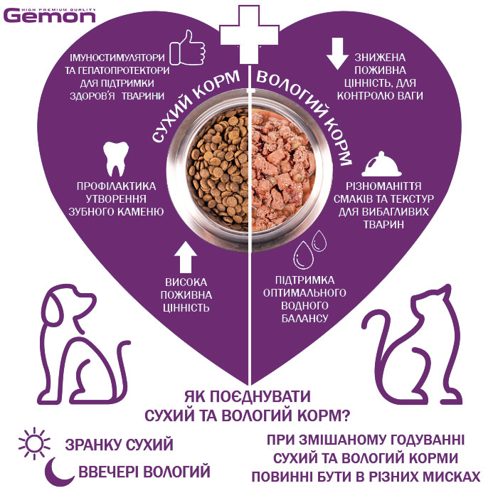 Паштет для собак Gemon Dog Wet Adult, говядина, 150 г