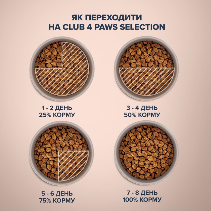 Сухой корм Club 4 Paws (Клуб 4 лапы) Selection Turkey & Vegetable, для взрослых кошек, с индейкой и овощами, 1.5 кг