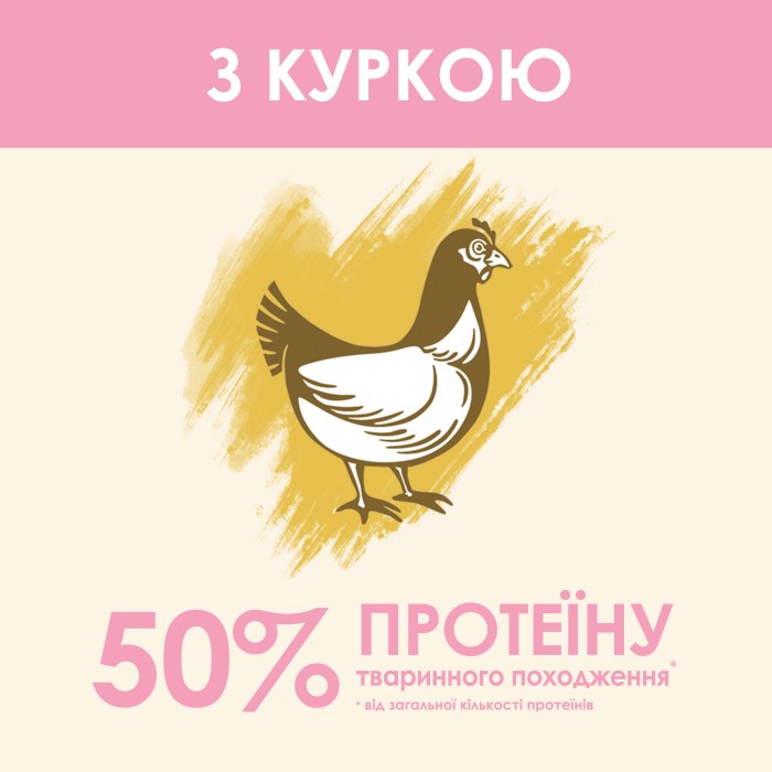 Сухой корм Purina Cat Chow Kitten для котят, с курицей, 15 кг