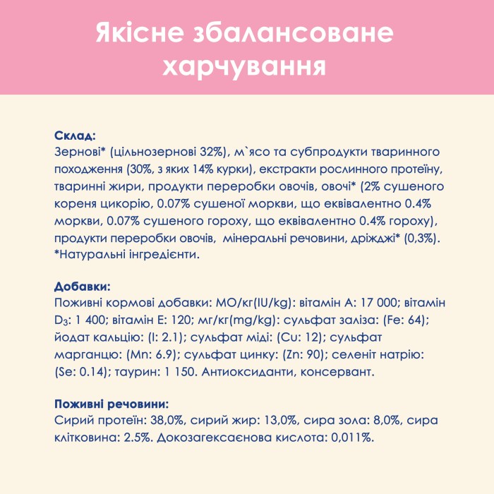 Сухой корм Purina Cat Chow Kitten для котят, с курицей, 15 кг