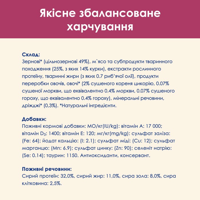 Cat Chow Urinary tract health здоровья мочевыделительной системы 1,5 кг