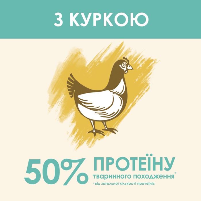 Cat Chow Hairball control контроль образования шариков шерсти 15 кг