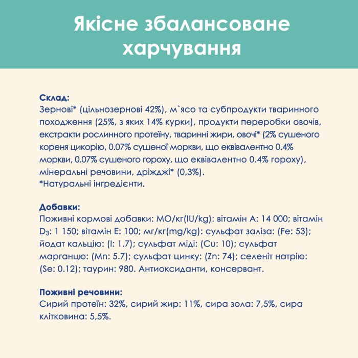 Cat Chow Hairball control контроль образования шариков шерсти 15 кг