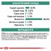 Royal Canin Feline DIABETIC CAT 85g 8+4   - фото 4