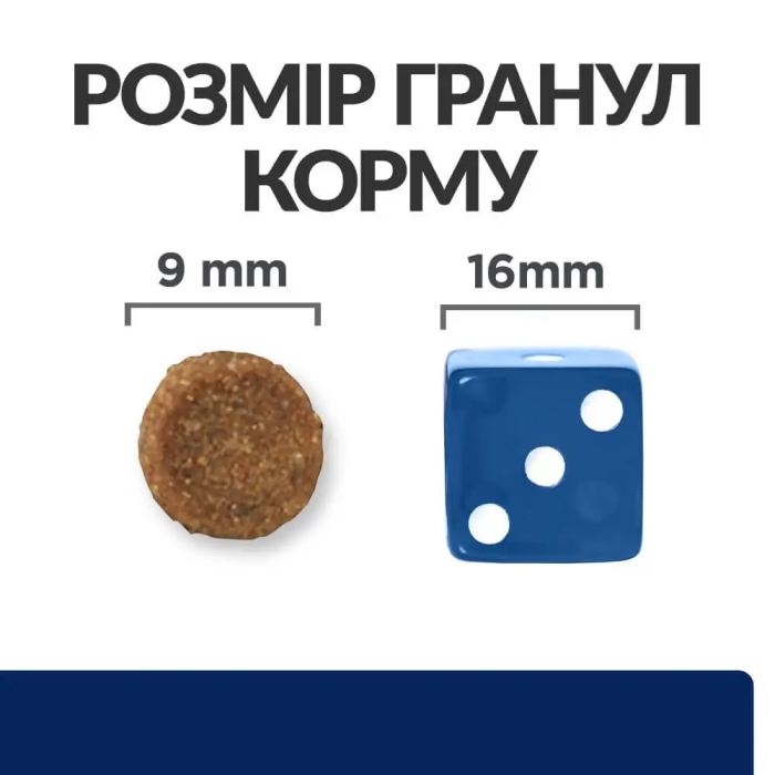 Сухий корм для котів Hill’s Prescription Diet z/d , при харчовій алергії, 1,5 кг