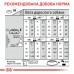 Royal Canin MINI LIGHT WEIGHT CARE  - 2,4кг + 600 г в подарунок  - фото 3
